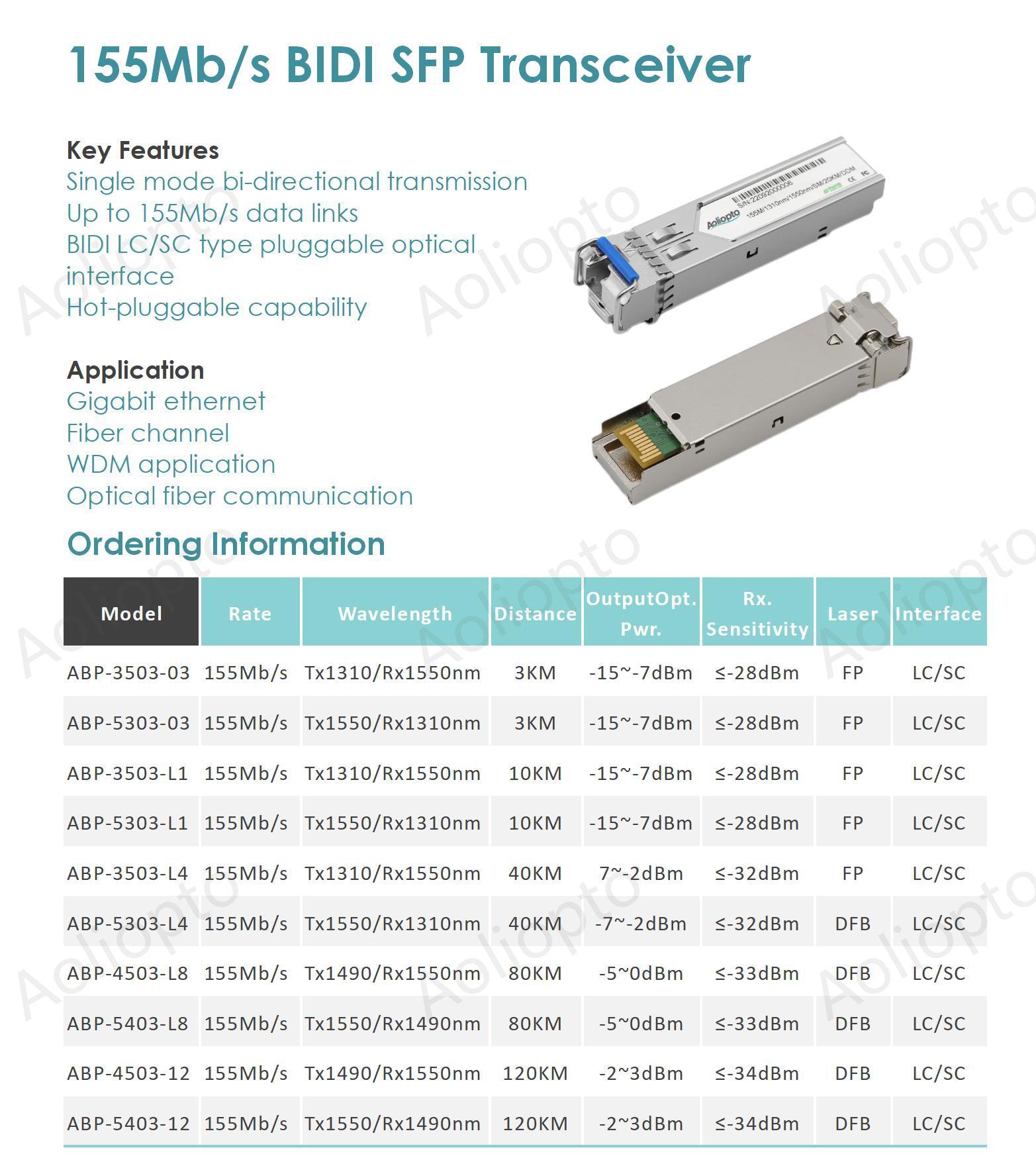155Mb/s BIDI SFP(图1)