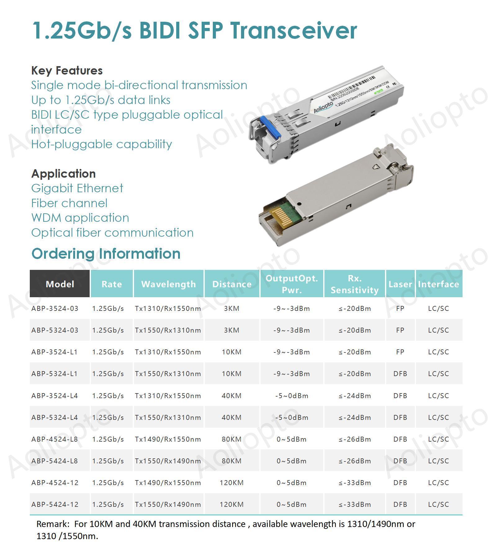 1.25Gb/s BIDI SFP(图1)