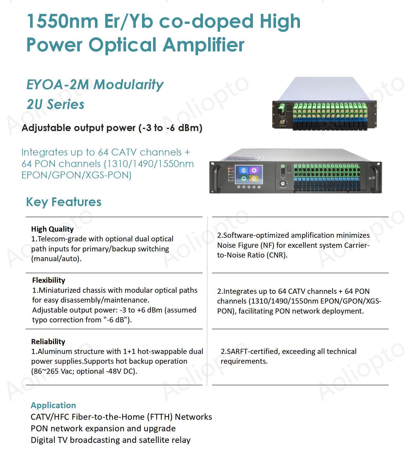 Modularity 2U Series Optical Amplifier(图1)