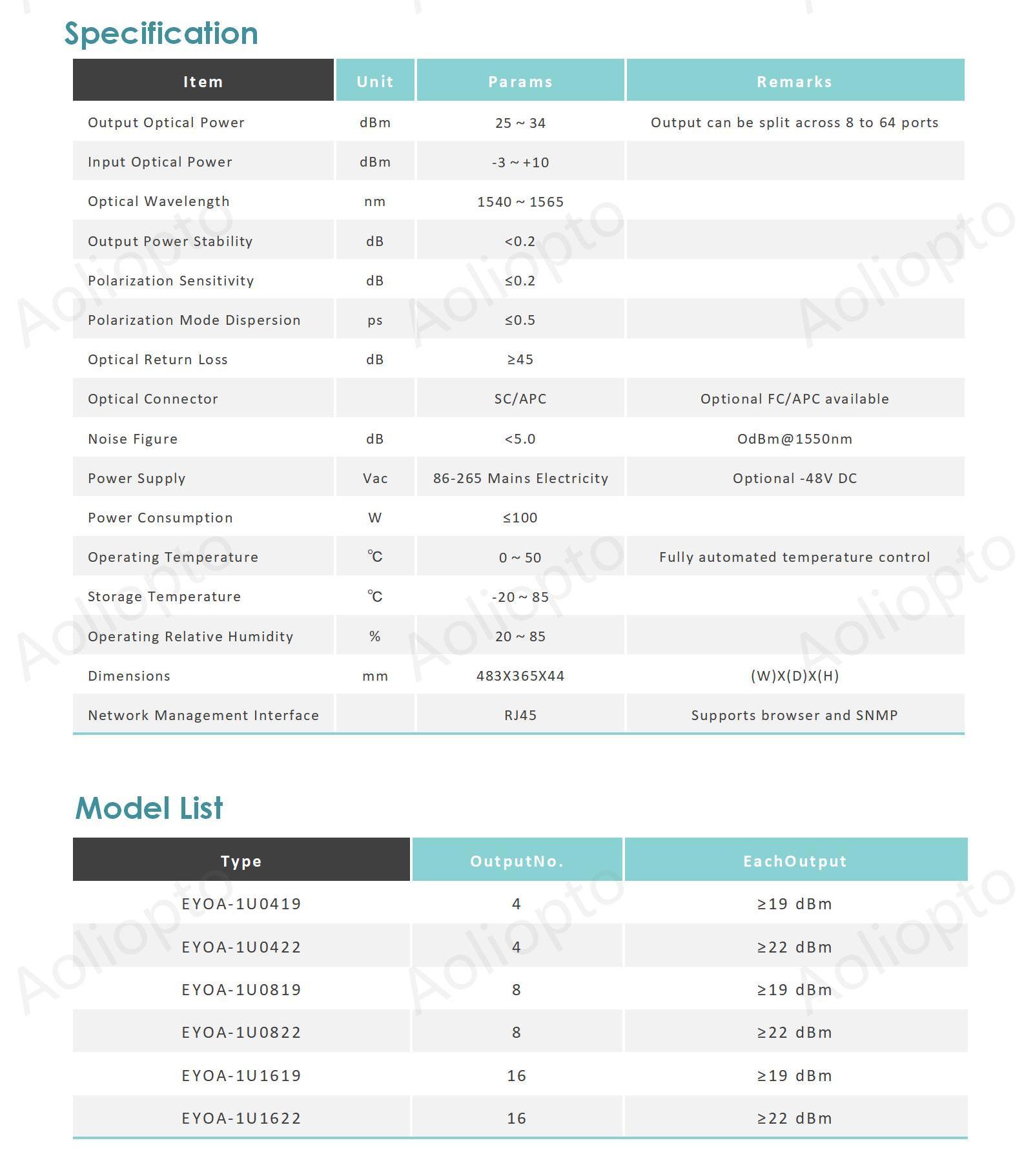 1U Series Optical Amplifier(图2)