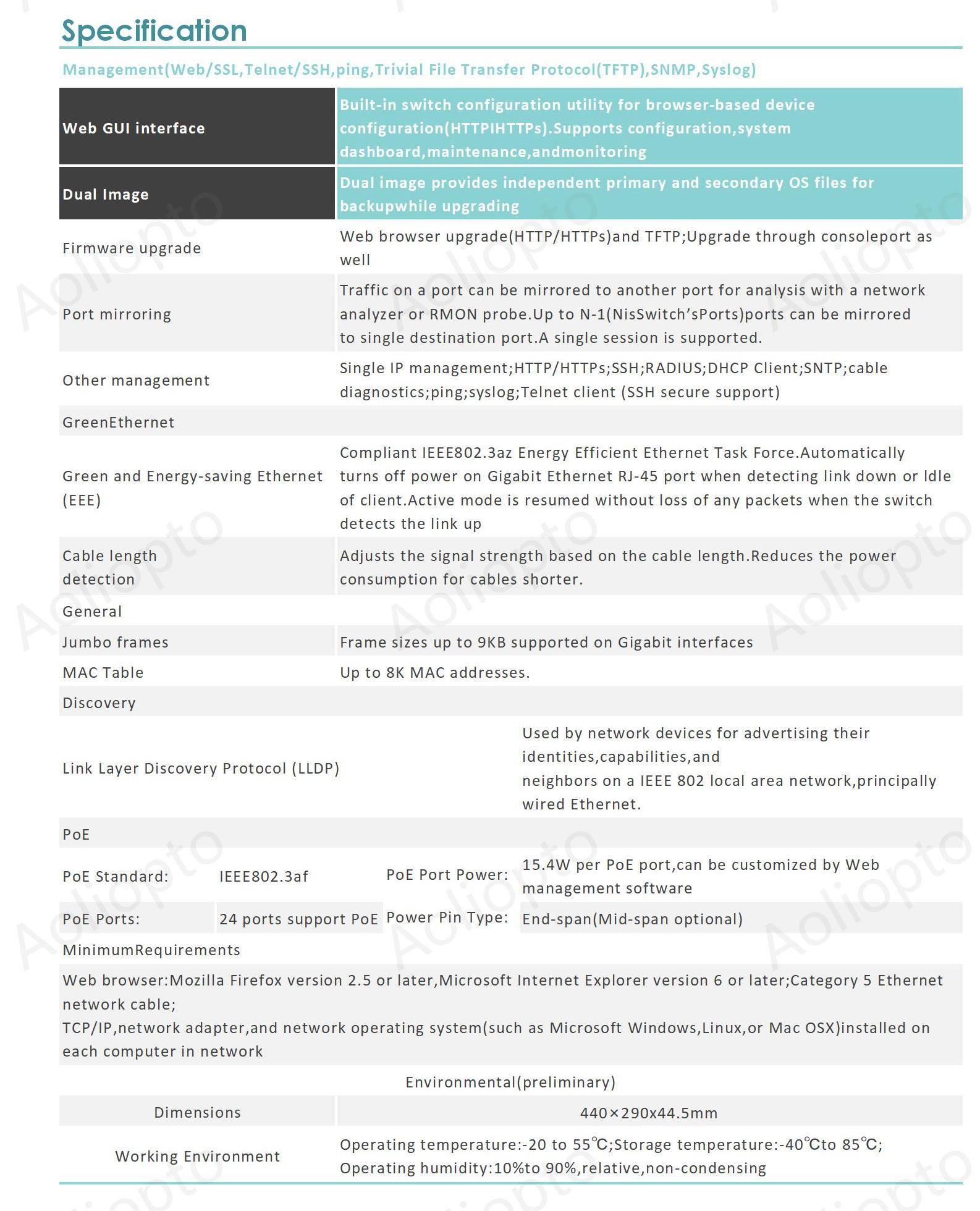 22 PoE 2 Combo 2 SFP PoE Switch(图3)