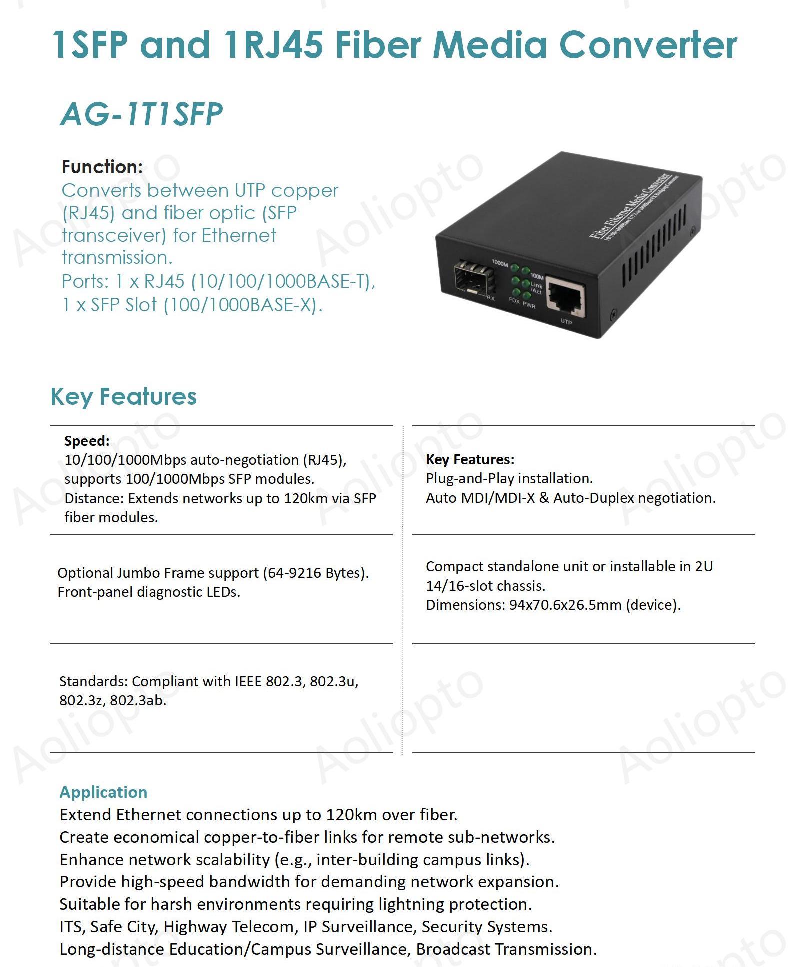 1SFP and 1RJ45(图1)