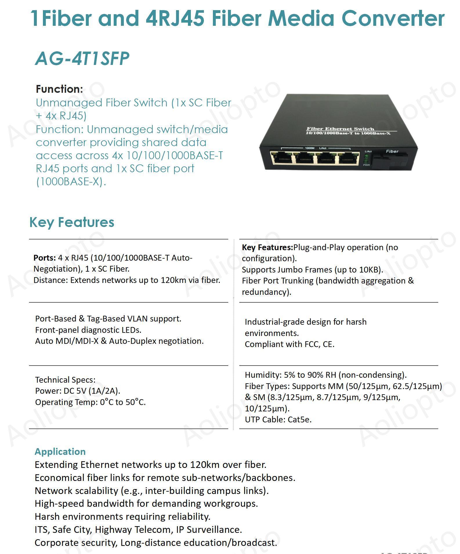 1 Fiber and 4 RJ45(图1)