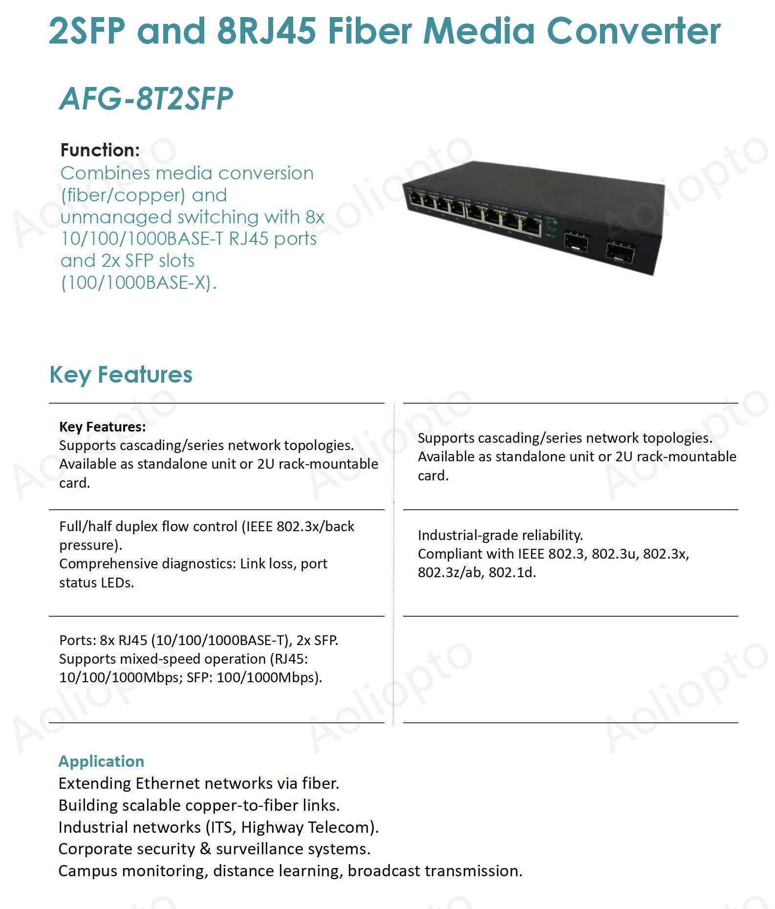 2 SFP and 8 RJ45(图1)
