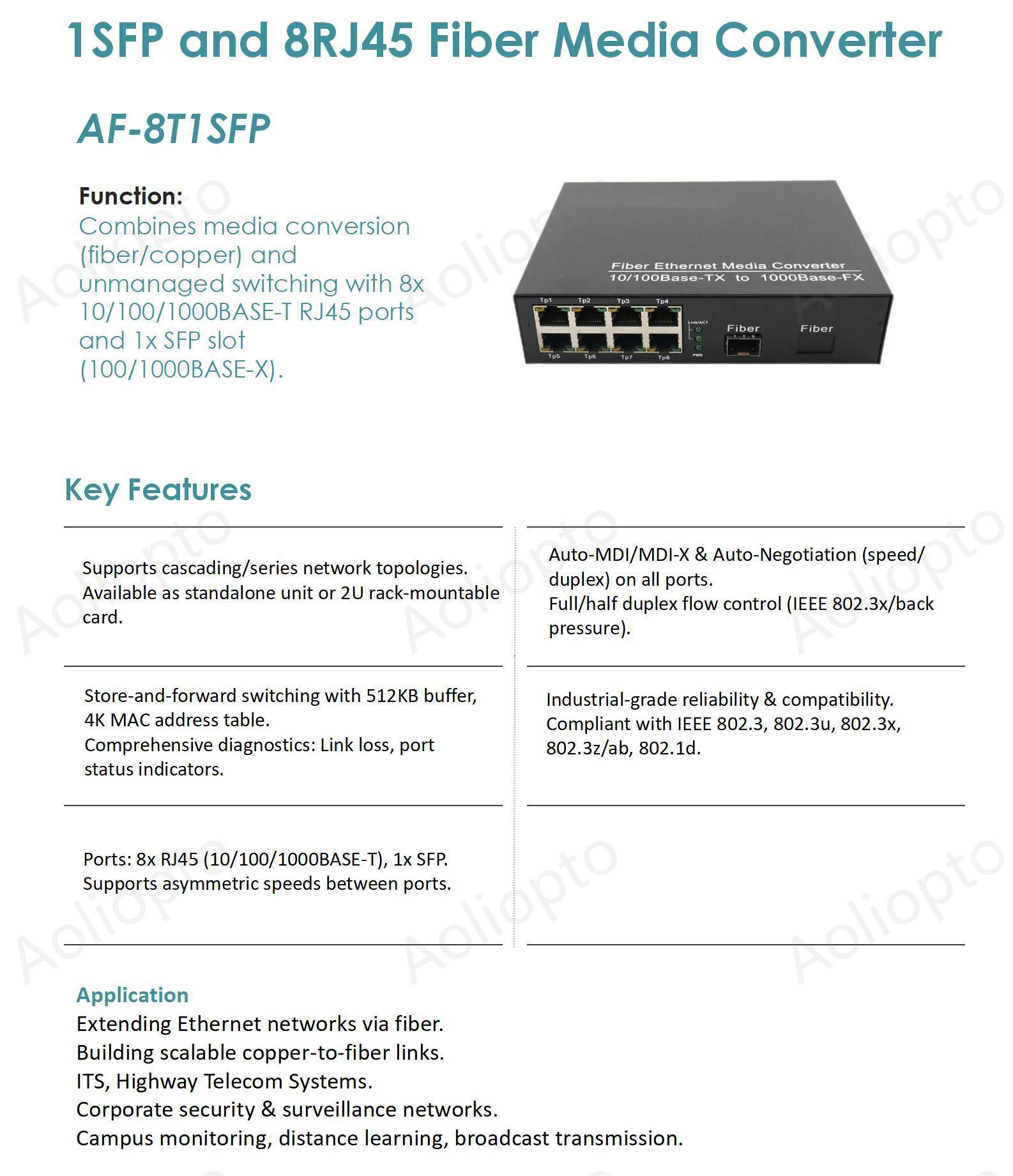 1 SFP and 8 RJ45(图1)