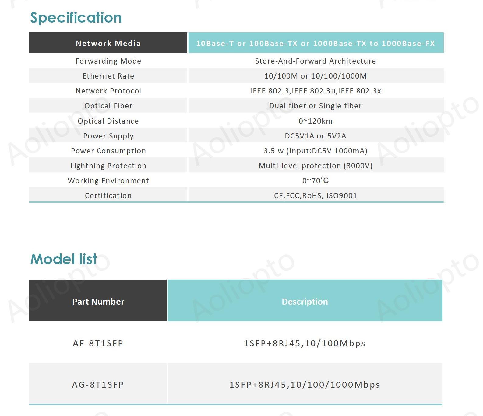 1 SFP and 8 RJ45(图2)