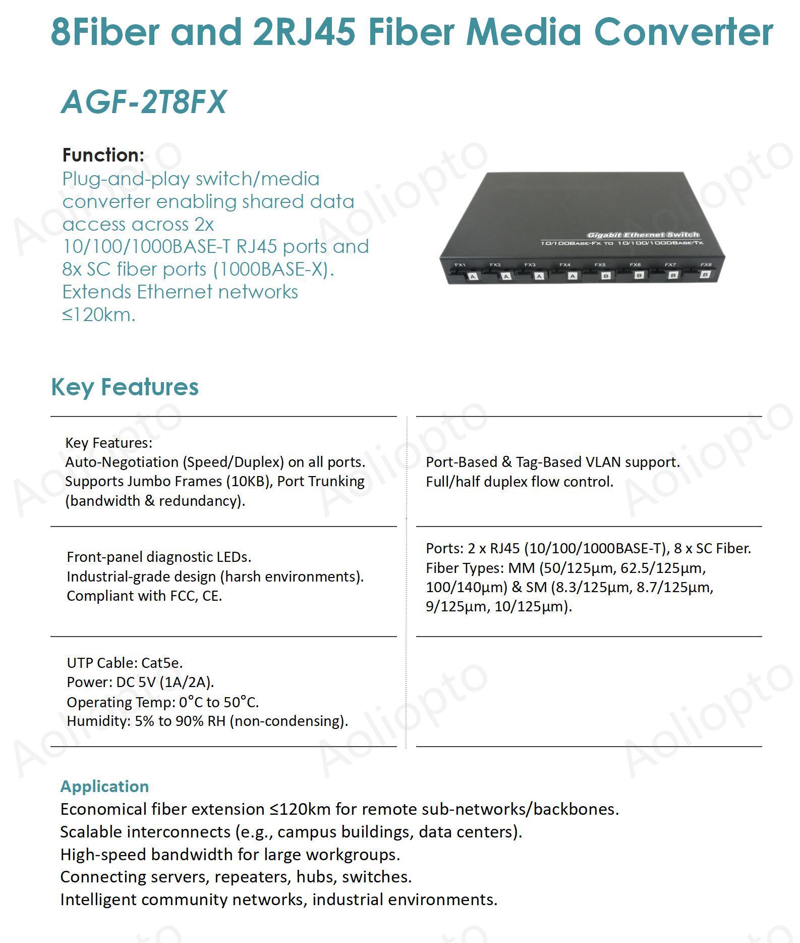 8 Fiber and 2 RJ45(图1)