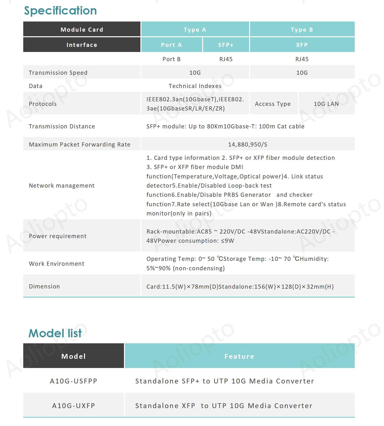 10G Media Converter(图2)